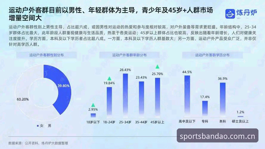 半岛体育赛事内容最新动态：专业分析师解读2025年行业趋势与用户体验升级